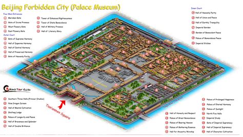 chinese palace layout|This question is for testing whether you are a human .